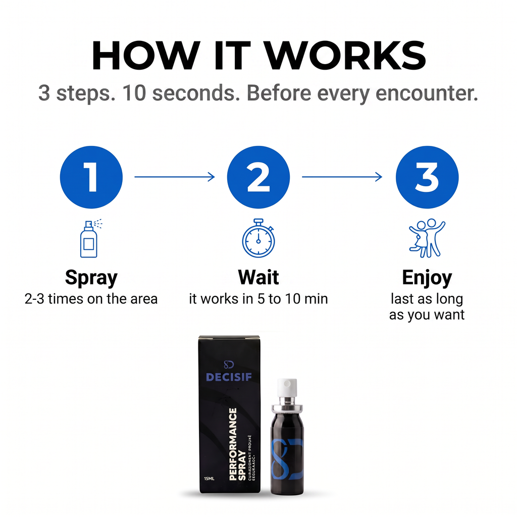 Performance Spray ™